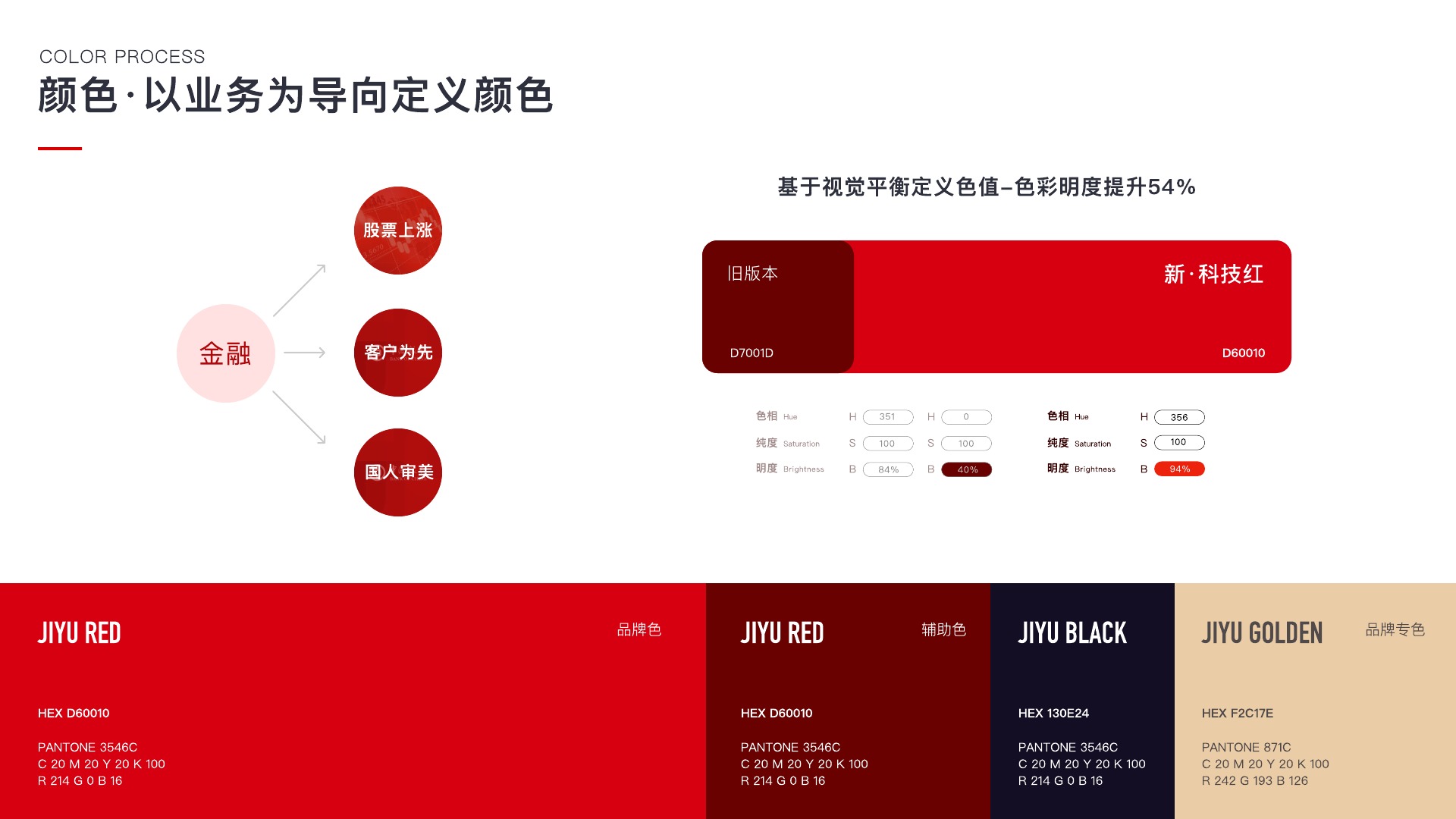 FOFOUND 品牌色彩系统