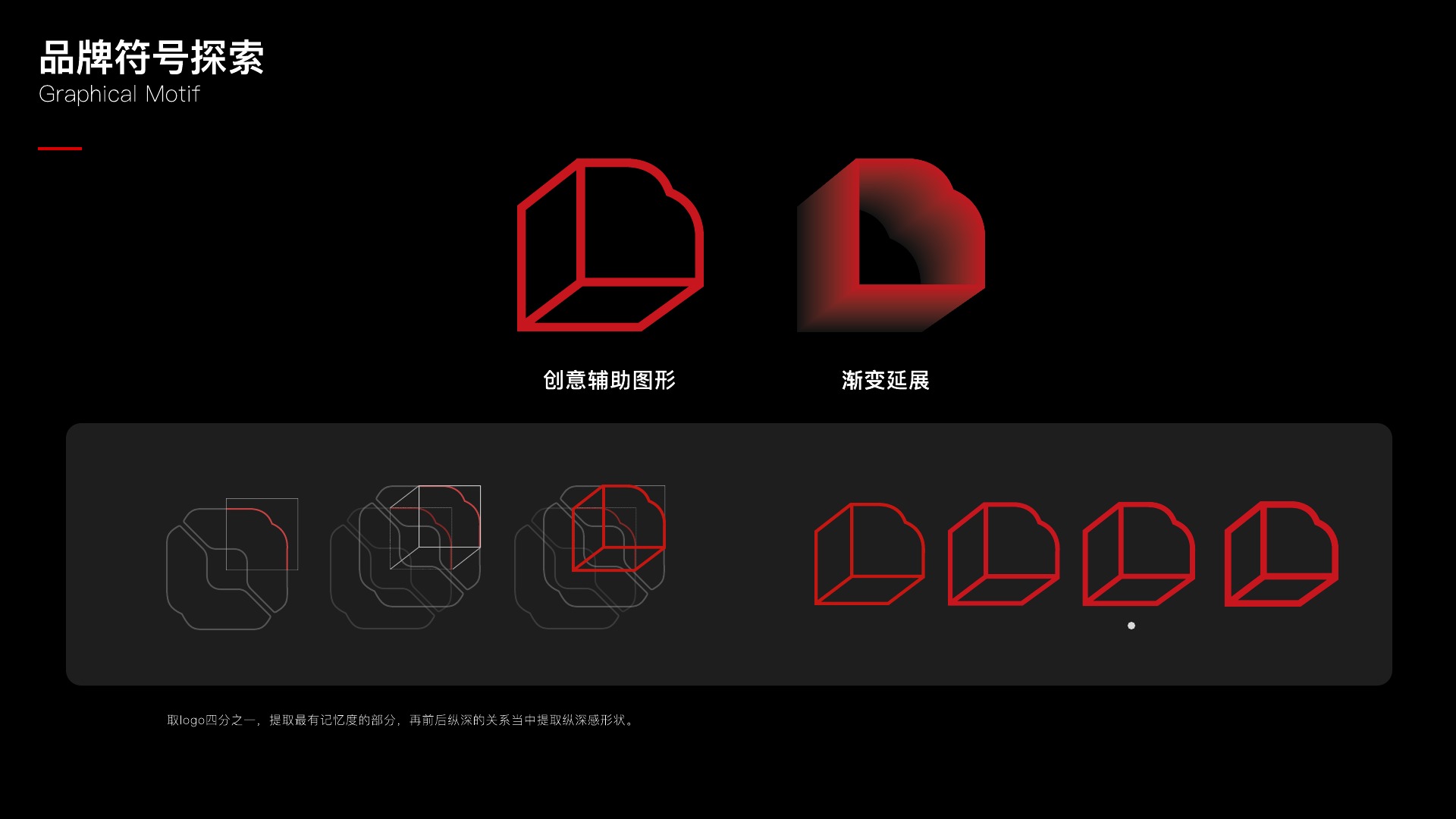 FOFOUND 品牌辅助图形
