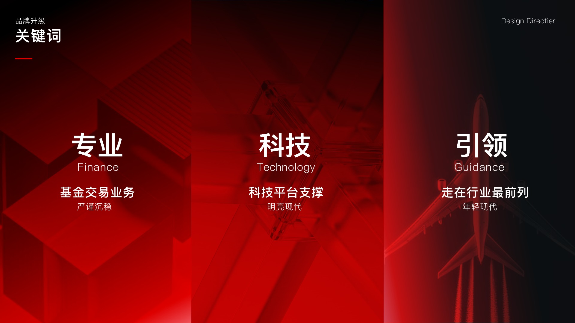 品牌升级关键词