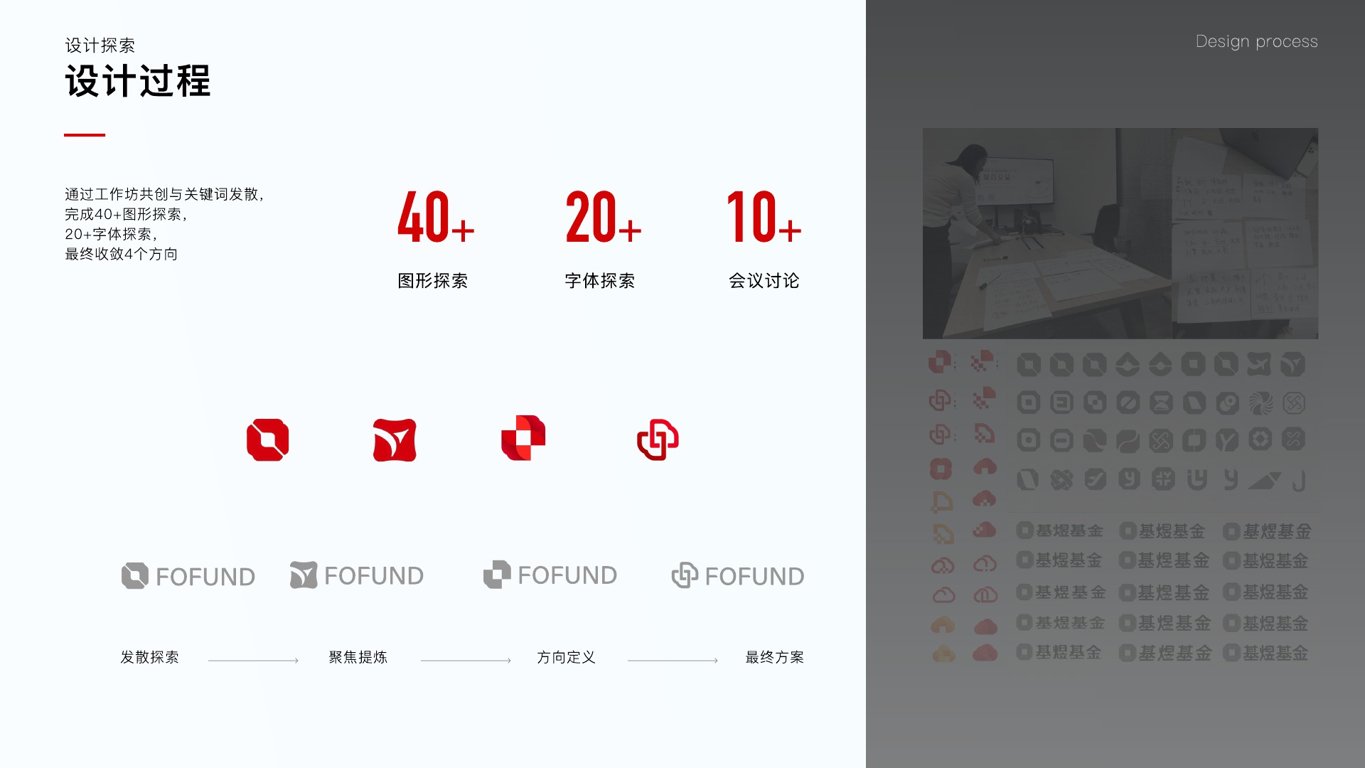 FOFOUND 设计探索过程