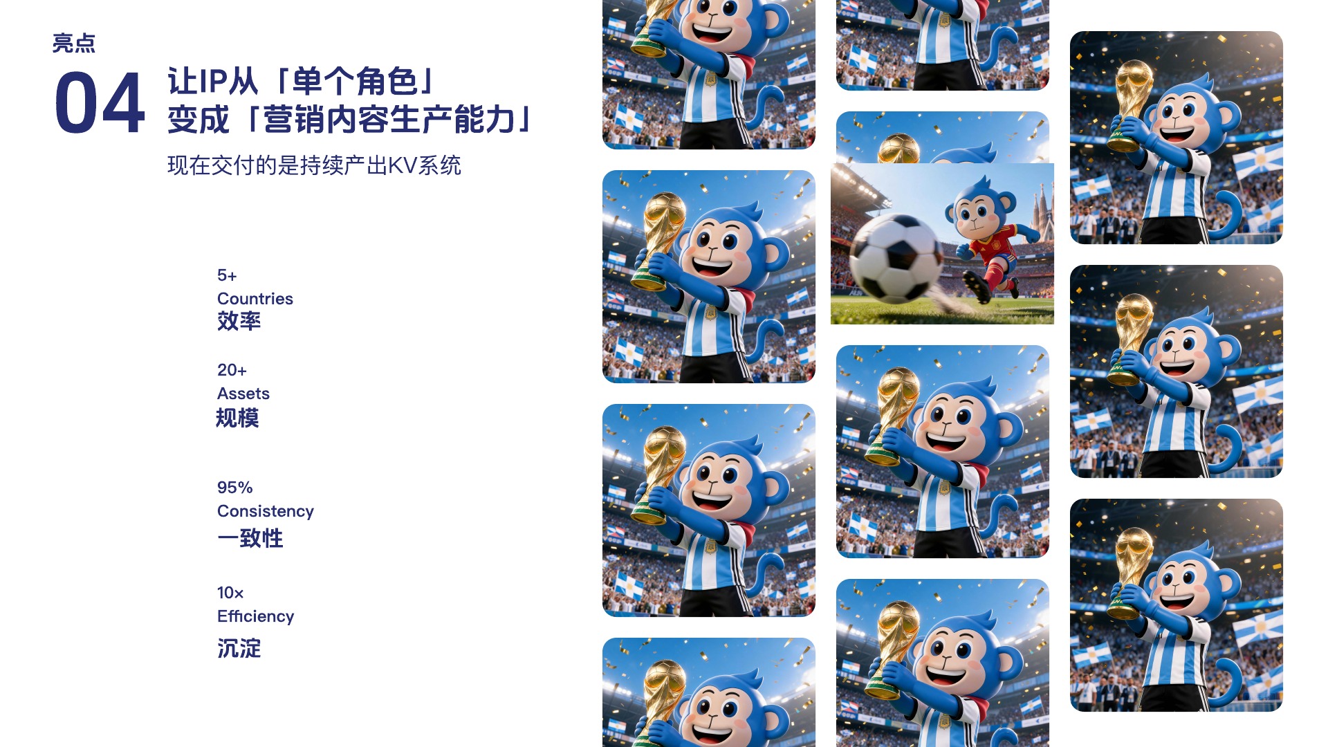 IP 营销内容生产能力