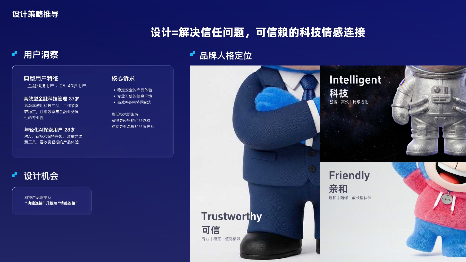 AI Drive 品牌人格与设计策略