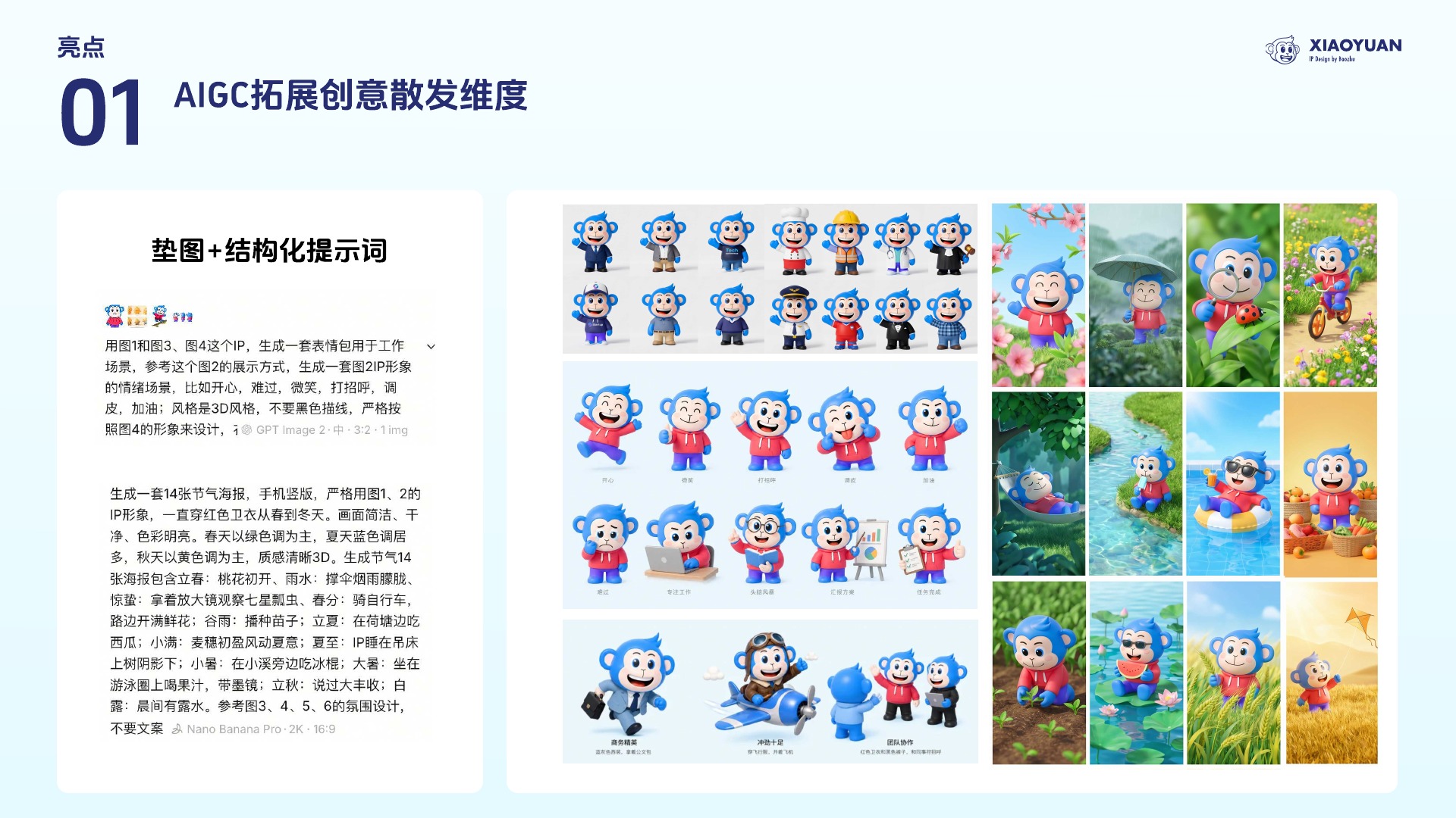 AIGC 创意探索方法