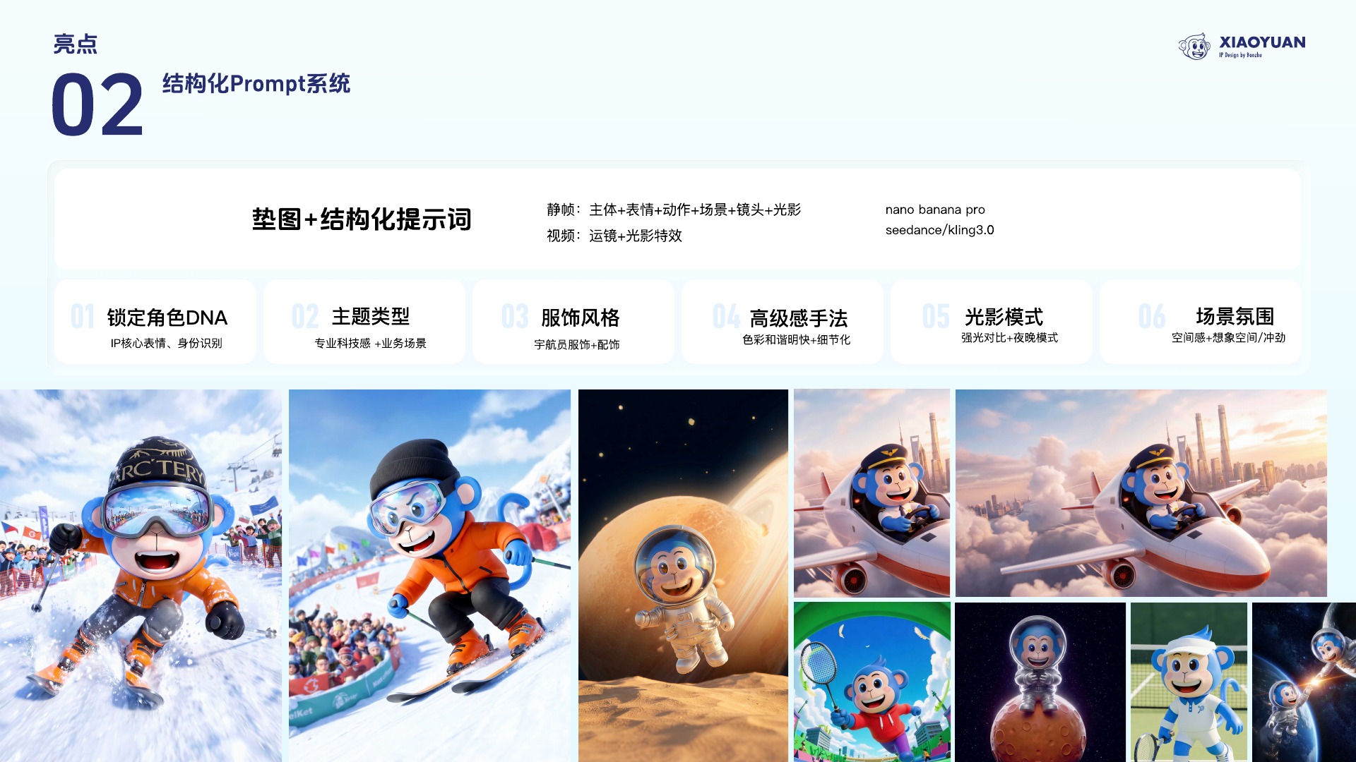 结构化 Prompt 系统