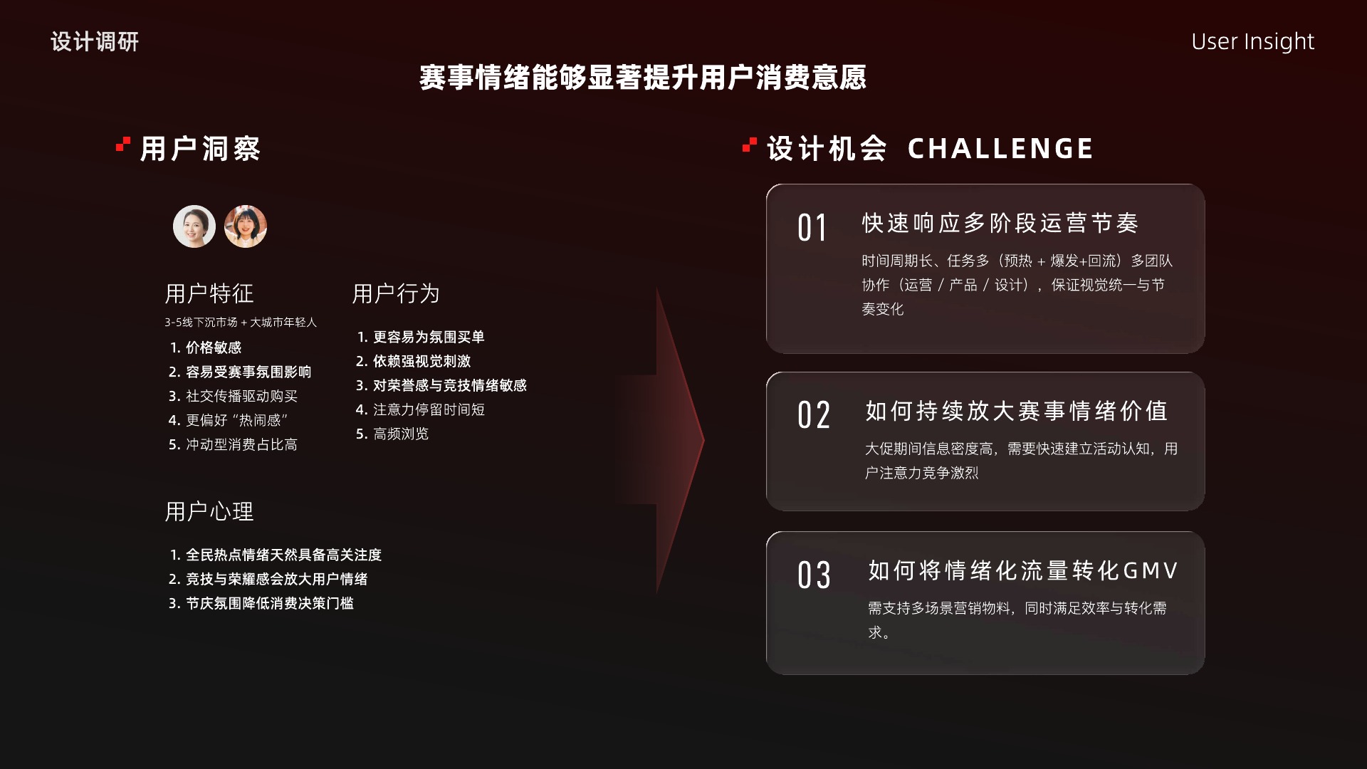 赛事营销用户洞察与设计机会