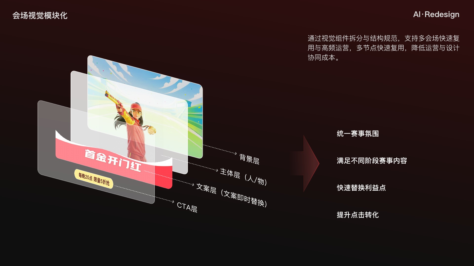 赛事会场视觉模块化系统