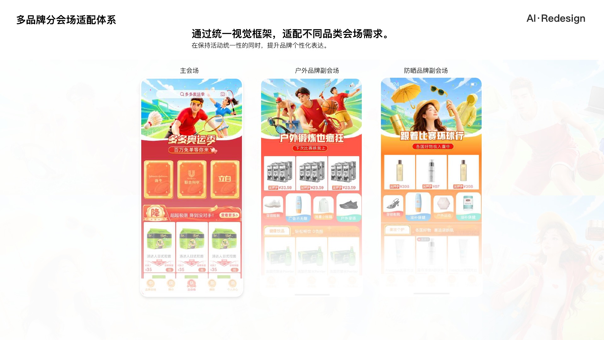 多品牌分会场适配体系